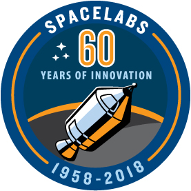 60 Years of Innovation