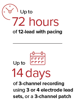 Eclipse Pro 72 Hours 14 Days Spacelabs Healthcare